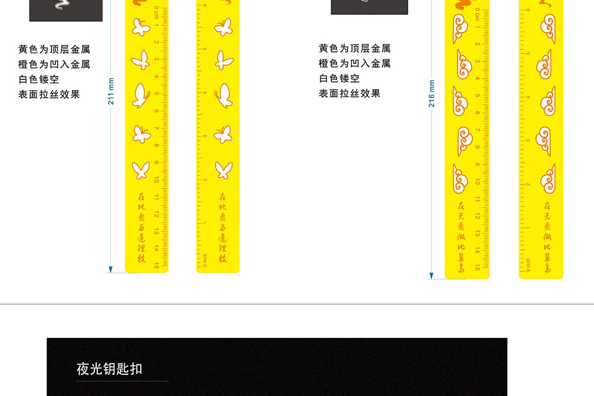 景區(qū)文創(chuàng)產(chǎn)品設(shè)計(jì)